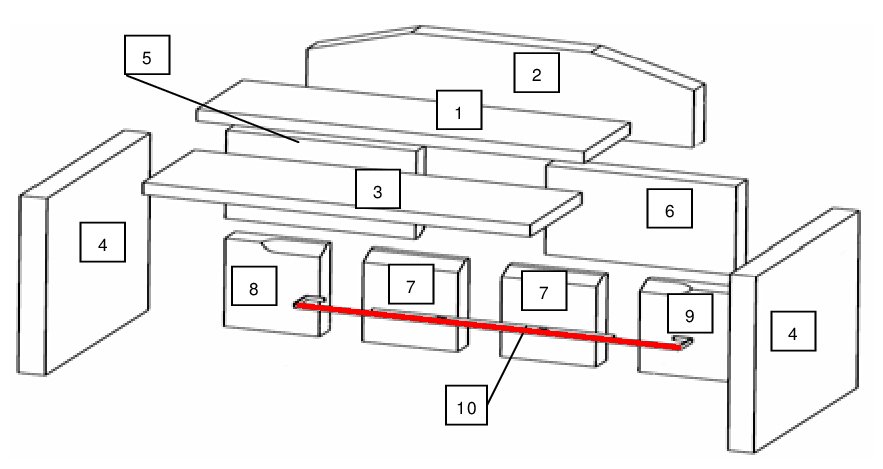 Wamsler Plasma Rückwandstein Halterung